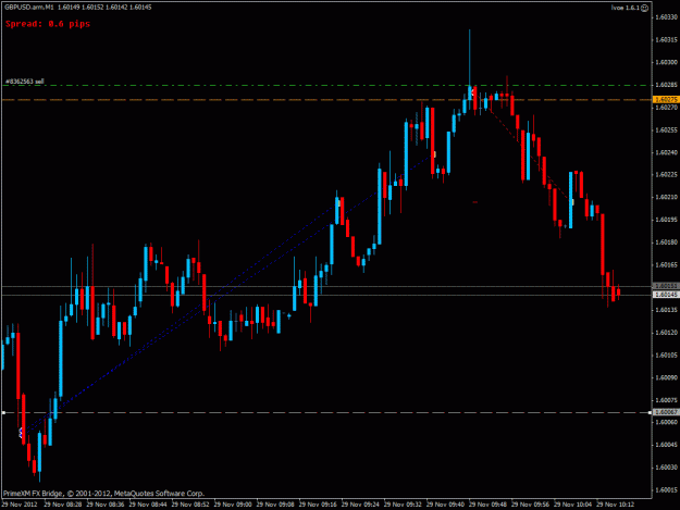 Click to Enlarge

Name: gbpusd3.gif
Size: 23 KB