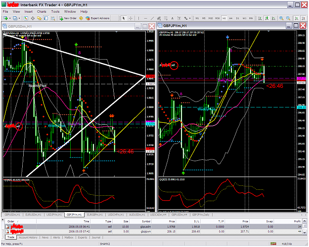Click to Enlarge

Name: chart1240.PNG
Size: 133 KB