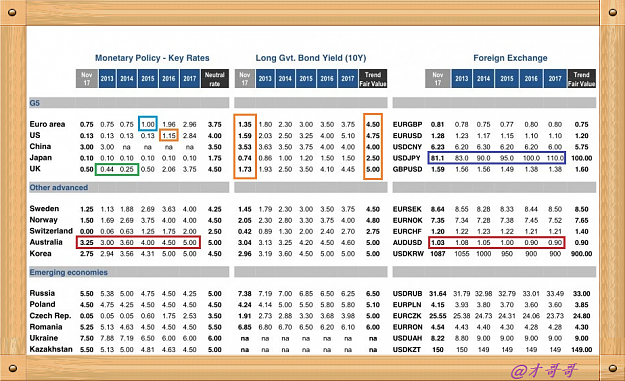 Click to Enlarge

Name: Societe Generale long-term outlook.png
Size: 465 KB