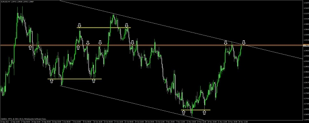 Click to Enlarge

Name: eur_usd_4h.jpg
Size: 74 KB