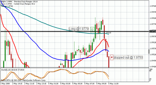 Click to Enlarge

Name: chart14.gif
Size: 20 KB