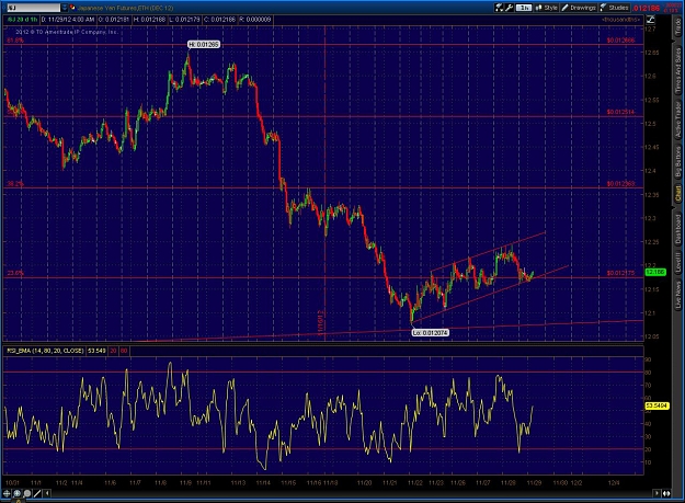 Click to Enlarge

Name: 2012-11-29-TOS_CHARTS.jpg
Size: 217 KB