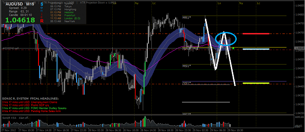 Click to Enlarge

Name: audusd short.png
Size: 66 KB