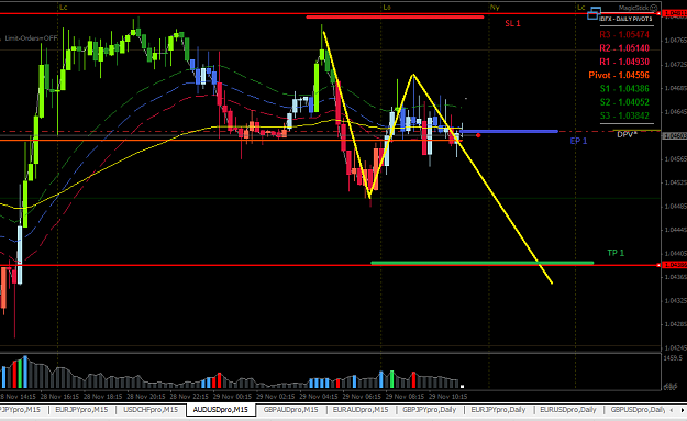 Click to Enlarge

Name: au29nov12.PNG
Size: 53 KB