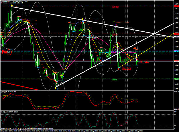 Click to Enlarge

Name: chart1242.PNG
Size: 95 KB