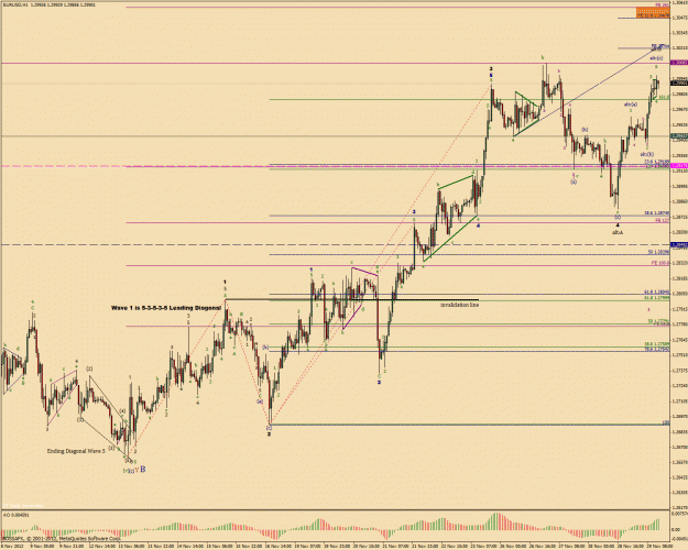 Click to Enlarge

Name: eur_usd_h1.gif
Size: 52 KB