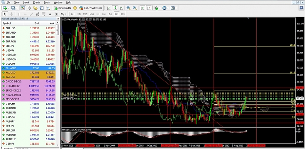 Click to Enlarge

Name: Trades 29.12.2012.jpg
Size: 349 KB