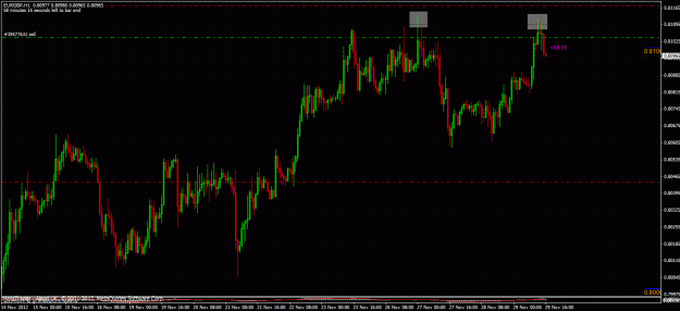 Click to Enlarge

Name: eurgbp.gif
Size: 42 KB
