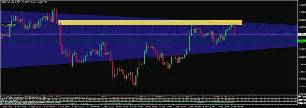 Click to Enlarge

Name: 112912 nzdusd h4.gif
Size: 22 KB