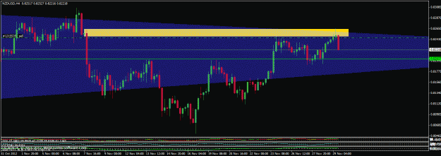 Click to Enlarge

Name: 112912 nzdusd h4.gif
Size: 22 KB
