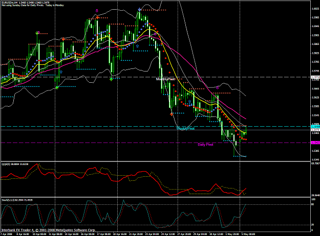 Click to Enlarge

Name: chart1243.PNG
Size: 78 KB
