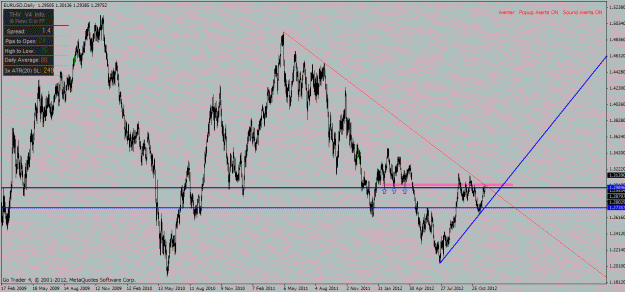 Click to Enlarge

Name: eurusd daily chart zomed out.gif
Size: 30 KB