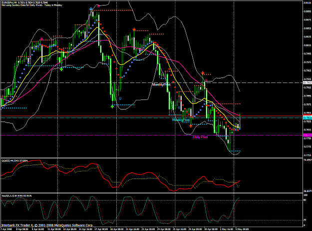 Click to Enlarge

Name: chart1244.PNG
Size: 81 KB