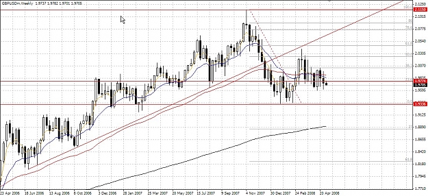 Click to Enlarge

Name: GBPUSD Weekly Chart May. 05 .jpg
Size: 178 KB