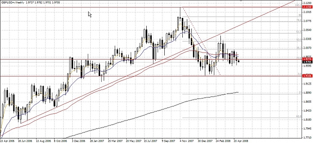 Click to Enlarge

Name: GBPUSD Weekly Chart May. 05 .jpg
Size: 178 KB