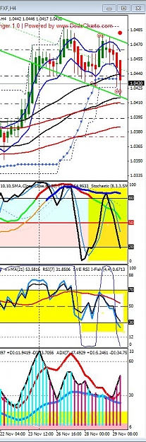 Click to Enlarge

Name: aud future.JPG
Size: 113 KB