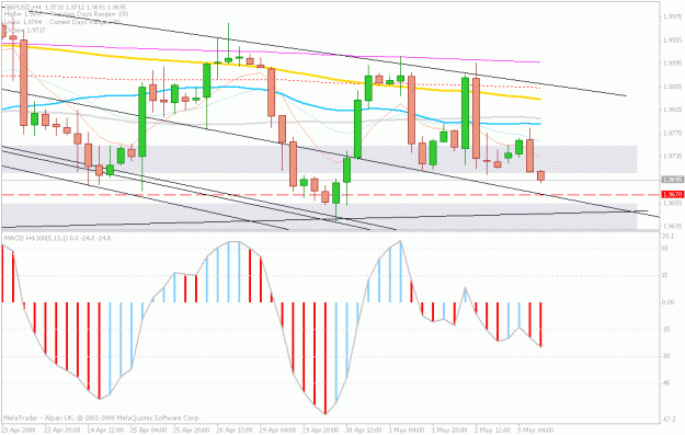 Click to Enlarge

Name: may5.gbp..gif
Size: 23 KB