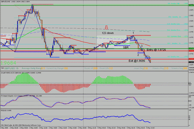 Click to Enlarge

Name: 050508 gbp short t 24.gif
Size: 36 KB