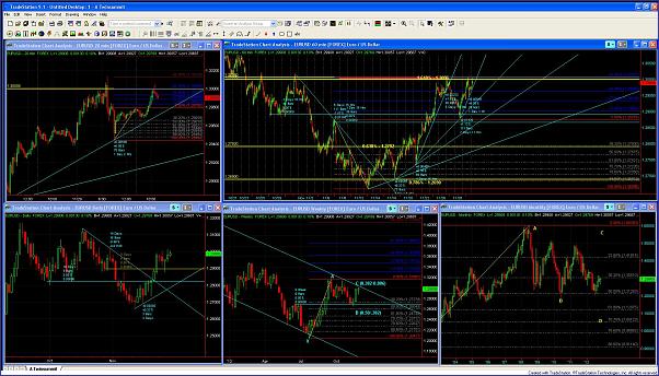 Click to Enlarge

Name: EURUSD TEST LEVEL - 30.11.2012.jpg
Size: 233 KB
