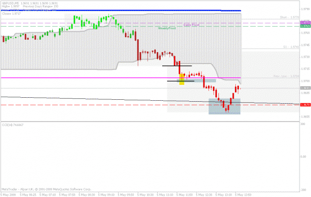 Click to Enlarge

Name: may5.gbp.dissect.gif
Size: 17 KB