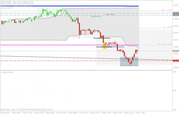 Click to Enlarge

Name: may5.gbp.dissect.gif
Size: 17 KB