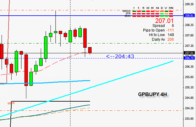 Click to Enlarge

Name: gpbjpy 4H.png
Size: 17 KB