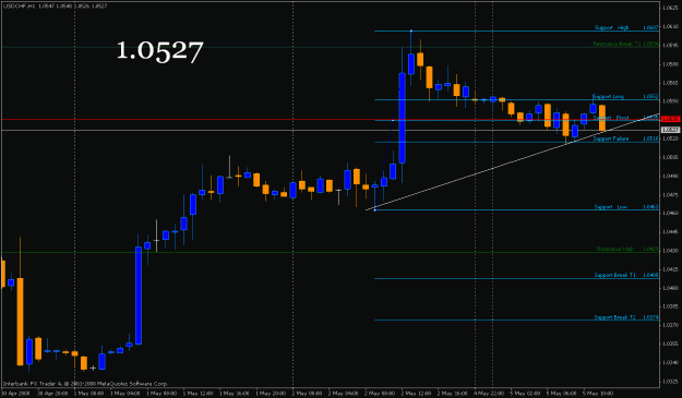 Click to Enlarge

Name: swissy1.gif
Size: 18 KB