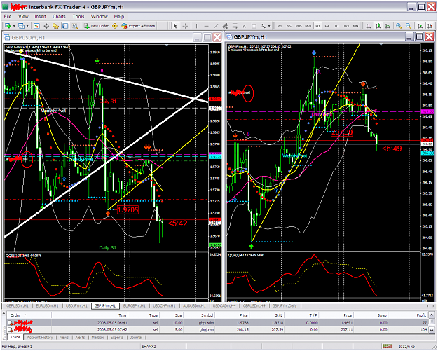 Click to Enlarge

Name: chart1245.PNG
Size: 136 KB