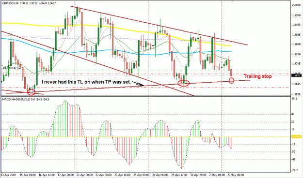 Click to Enlarge

Name: 4 Hour Strategy.gif
Size: 25 KB