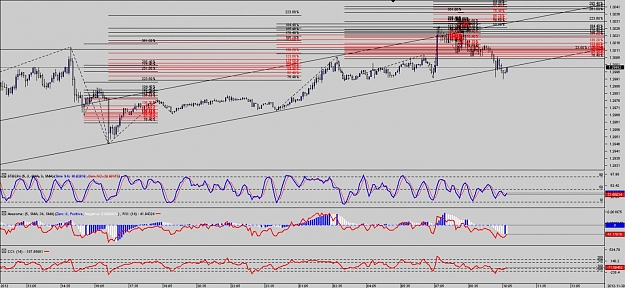 Click to Enlarge

Name: Chart_EUR_USD_5 Mins_snapshot.jpg
Size: 167 KB