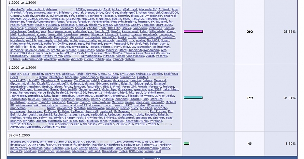 Click to Enlarge

Name: Euro Poll 30th Nov.JPG
Size: 229 KB