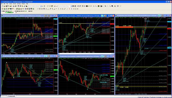 Click to Enlarge

Name: EURUSD TEST LEVEL - 30.11.2012 1.0.jpg
Size: 236 KB