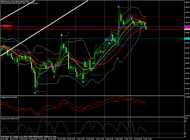 Click to Enlarge

Name: chart1246.PNG
Size: 83 KB
