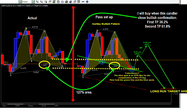 Click to Enlarge

Name: Gartley.png
Size: 113 KB
