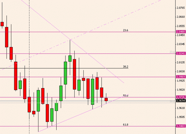 Click to Enlarge

Name: gbp_weekly_ok.GIF
Size: 10 KB