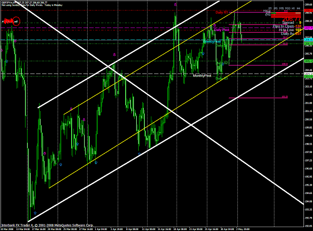 Click to Enlarge

Name: chart1247.PNG
Size: 84 KB