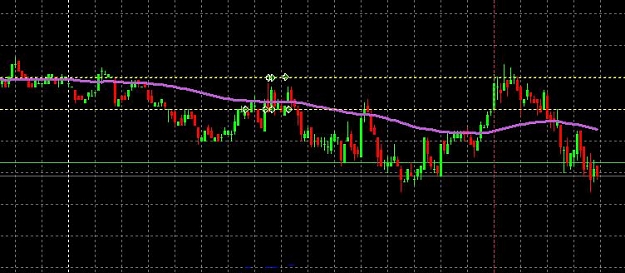 Click to Enlarge

Name: USDCHF 5-5-2008.jpg
Size: 51 KB