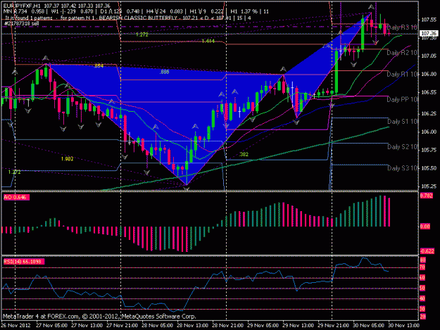 Click to Enlarge

Name: eurjpy 1hr.gif
Size: 24 KB