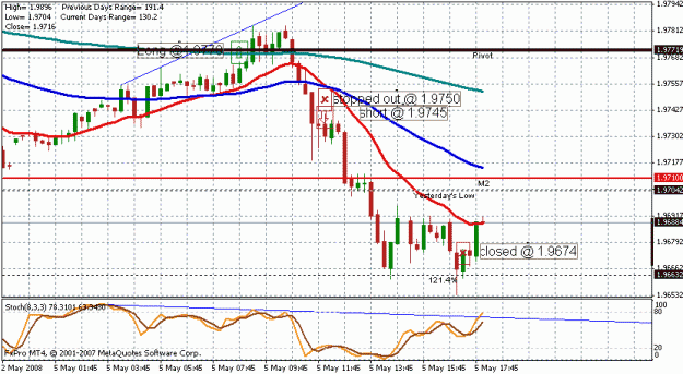 Click to Enlarge

Name: chart15.gif
Size: 20 KB
