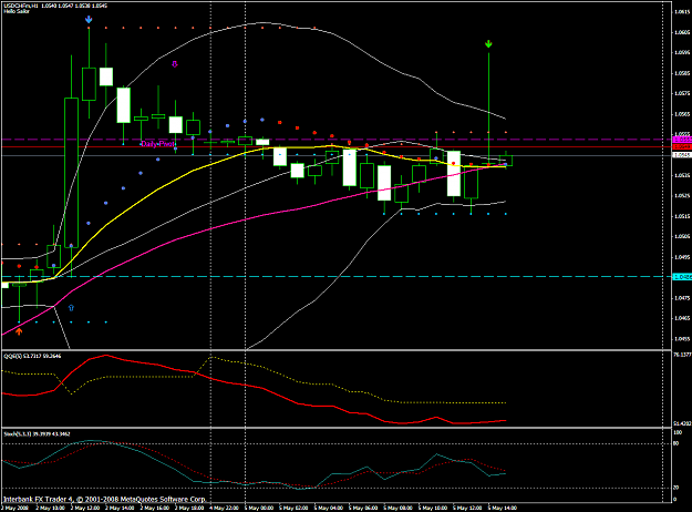 Click to Enlarge

Name: chart1249.PNG
Size: 57 KB
