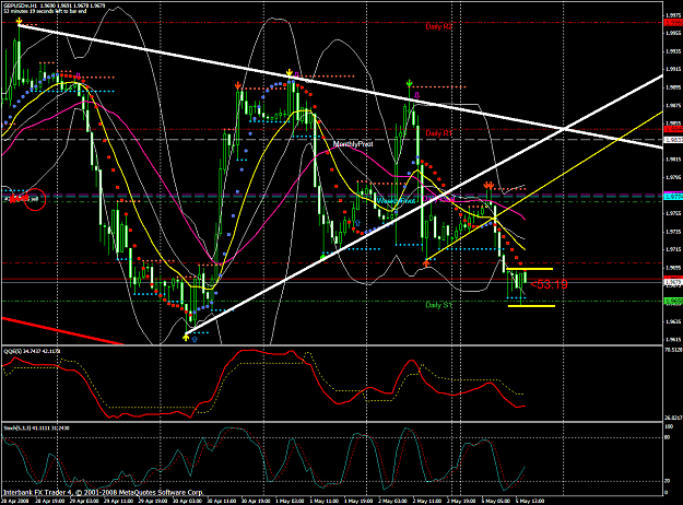 Click to Enlarge

Name: chart1250.PNG
Size: 94 KB