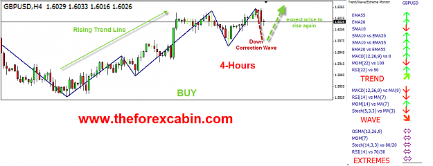 Click to Enlarge

Name: GBPUSD-30.11.png
Size: 70 KB