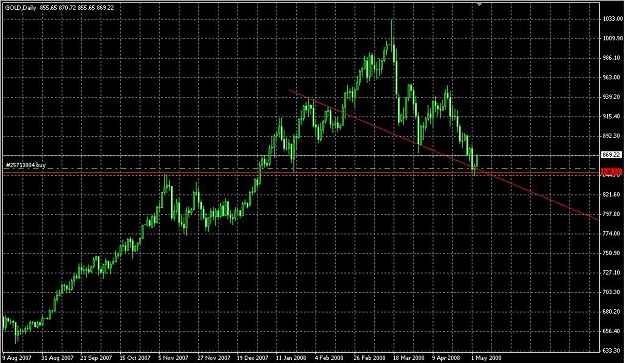 Click to Enlarge

Name: Gold.jpg
Size: 442 KB