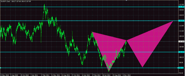 Click to Enlarge

Name: EURJPY.gif
Size: 45 KB