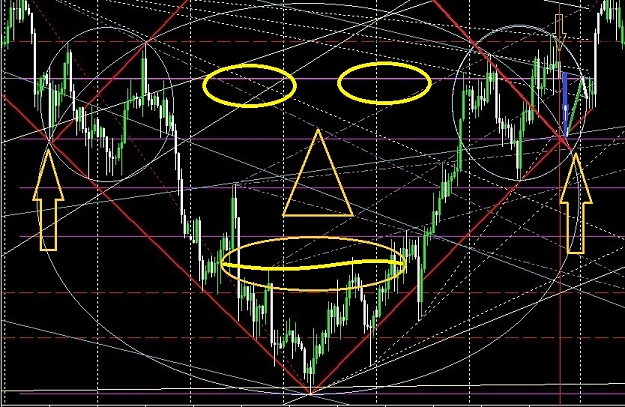 Click to Enlarge

Name: H4 chart.jpg
Size: 233 KB