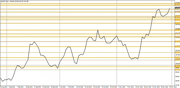 Click to Enlarge

Name: EJ D Line chart S&R.png
Size: 27 KB