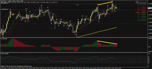Click to Enlarge

Name: eurusd 1hr.gif
Size: 247 KB