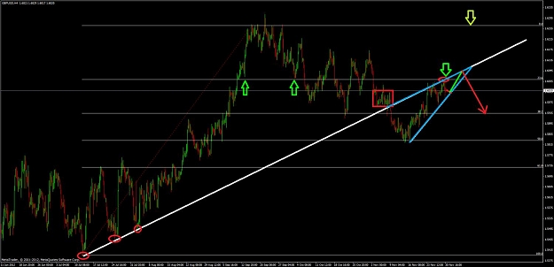 Click to Enlarge

Name: gu  4 hourly charts.jpg
Size: 95 KB