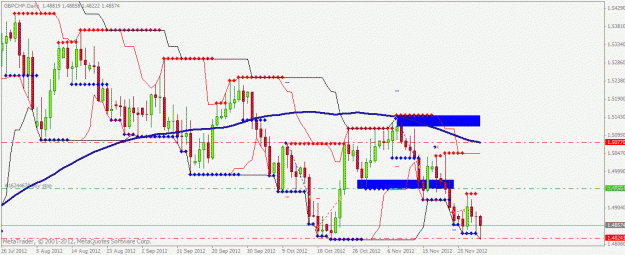 Click to Enlarge

Name: gbpchf2.gif
Size: 26 KB