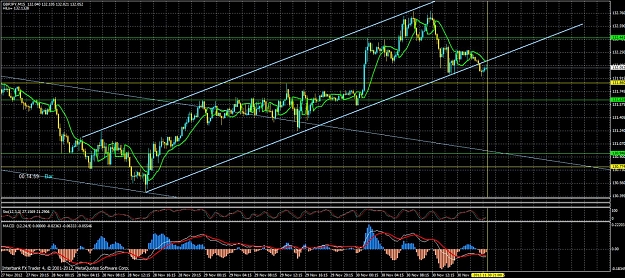 Click to Enlarge

Name: gj 15 min 12-02-12.jpg
Size: 221 KB